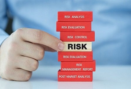 Buy Risk Analysis Procedure & Templates